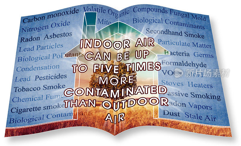 室内空气比室外污染更严重-我们家中最常见的危险家庭污染物的概念图像- 3D渲染概念